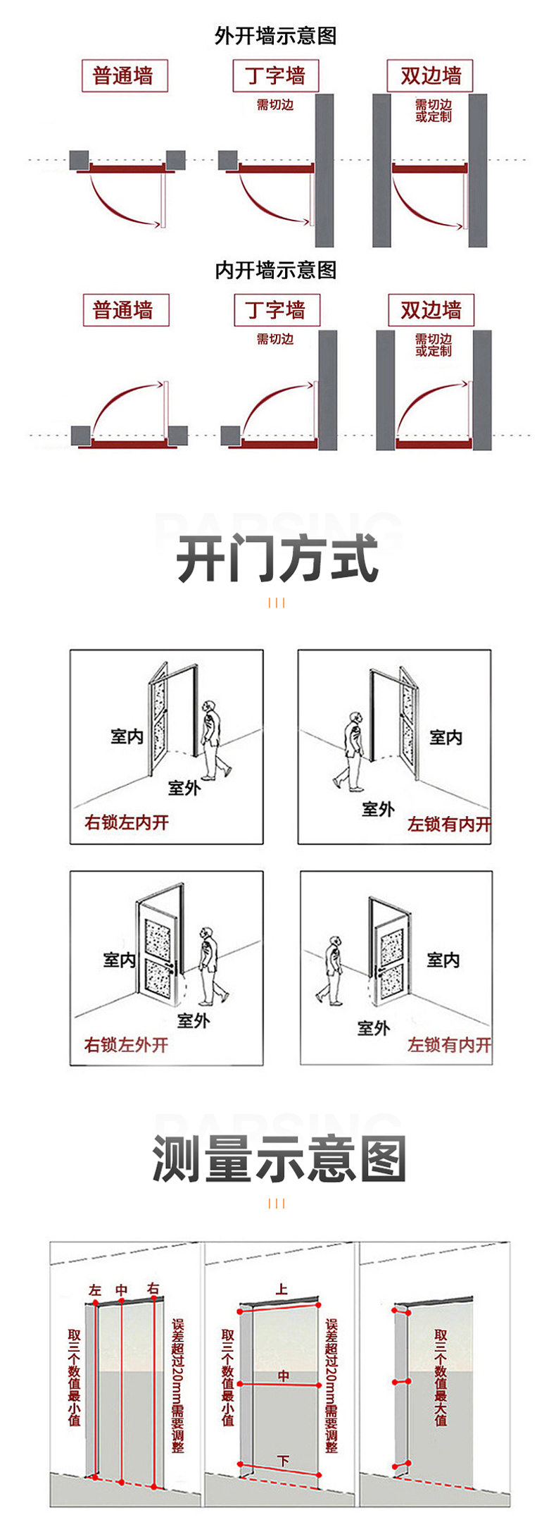 50木質(zhì)門(mén)框 平板木質(zhì)防火門(mén)(圖6) 木質(zhì)防火門(mén)_06.jpg