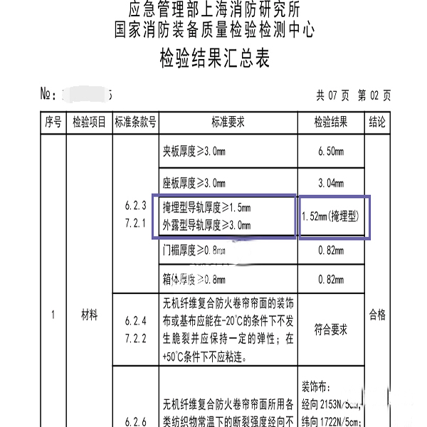 防火卷簾導(dǎo)軌是否可以外露安裝(圖2) 防火卷簾門(mén)檢驗(yàn)報(bào)告-1.jpg