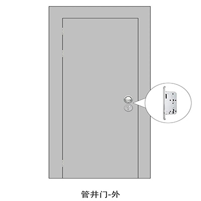 防火門鎖具應具有執手或推閂,不應以圓形或球形旋鈕代替執手(圖1) 管井門1.jpg